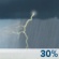 Friday: Chance Showers And Thunderstorms